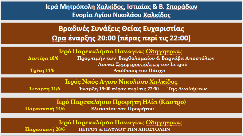 Εικόνα Ανάρτησης